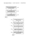 VIDEO FILTERING USING A COMBINATION OF ONE-DIMENSIONAL SWITCHED FILTER AND     ONE-DIMENSIONAL ADAPTIVE FILTER diagram and image