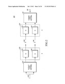 METHOD AND APPARATUS FOR SPACIAL SCALABILITY FOR HEVC diagram and image