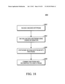 METHOD AND APPARATUS FOR SPACIAL SCALABILITY FOR HEVC diagram and image