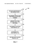 FRAME SPLITTING IN VIDEO CODING diagram and image