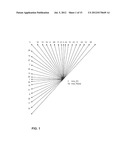 VIDEO CODING USING MAPPED TRANSFORMS AND SCANNING MODES diagram and image