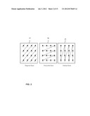 VIDEO CODING USING MAPPED TRANSFORMS AND SCANNING MODES diagram and image