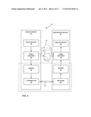 VIDEO CODING USING MAPPED TRANSFORMS AND SCANNING MODES diagram and image