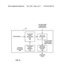 VIDEO CODING USING MAPPED TRANSFORMS AND SCANNING MODES diagram and image