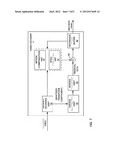 VIDEO CODING USING MAPPED TRANSFORMS AND SCANNING MODES diagram and image