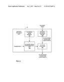 VIDEO CODING USING MAPPED TRANSFORMS AND SCANNING MODES diagram and image