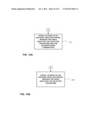 VIDEO CODING USING MAPPED TRANSFORMS AND SCANNING MODES diagram and image