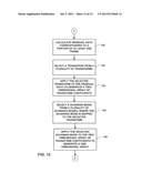 VIDEO CODING USING MAPPED TRANSFORMS AND SCANNING MODES diagram and image