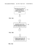 VIDEO CODING USING MAPPED TRANSFORMS AND SCANNING MODES diagram and image