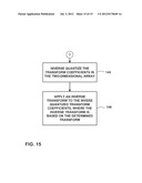 VIDEO CODING USING MAPPED TRANSFORMS AND SCANNING MODES diagram and image