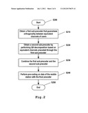 PRE-CODING METHOD AND APPARATUS diagram and image