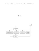 METHOD FOR TRANSCEIVING REFERENCE SIGNAL IN COMP OPERATION IN WIRELESS     COMMUNICATION SYSTEM THAT SUPPORTS AN MU-MIMO SCHEME diagram and image