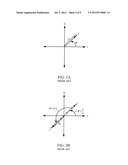 Negative Amplitude Polar Transmitter diagram and image