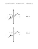 Negative Amplitude Polar Transmitter diagram and image