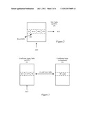 Wireless Communication Using Beam Forming And Diversity diagram and image