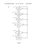 Wireless Communication Using Beam Forming And Diversity diagram and image