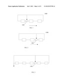 Methods and Apparatus in Alternate Finite Field Based Coders and Decoders diagram and image