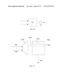 Methods and Apparatus in Alternate Finite Field Based Coders and Decoders diagram and image