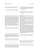 Methods and Apparatus in Alternate Finite Field Based Coders and Decoders diagram and image