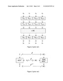 METHOD OF DIVERSIFICATION OF A ROUND FUNCTION OF AN ENCRYPTION ALGORITHM diagram and image