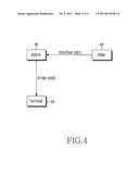 METHOD AND SYSTEM FOR PROTECTING BROADCAST SERVICE/CONTENT IN A MOBILE     BROADCAST SYSTEM, AND METHOD FOR GENERATING SHORT TERM KEY MESSAGE     THEREFOR diagram and image