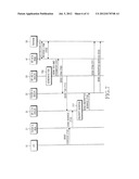 METHOD AND SYSTEM FOR PROTECTING BROADCAST SERVICE/CONTENT IN A MOBILE     BROADCAST SYSTEM, AND METHOD FOR GENERATING SHORT TERM KEY MESSAGE     THEREFOR diagram and image