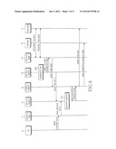 METHOD AND SYSTEM FOR PROTECTING BROADCAST SERVICE/CONTENT IN A MOBILE     BROADCAST SYSTEM, AND METHOD FOR GENERATING SHORT TERM KEY MESSAGE     THEREFOR diagram and image