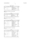 METHOD AND SYSTEM FOR PROTECTING BROADCAST SERVICE/CONTENT IN A MOBILE     BROADCAST SYSTEM, AND METHOD FOR GENERATING SHORT TERM KEY MESSAGE     THEREFOR diagram and image