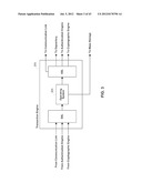 SYSTEMS AND METHODS FOR MANAGING CRYPTOGRAPHIC KEYS diagram and image