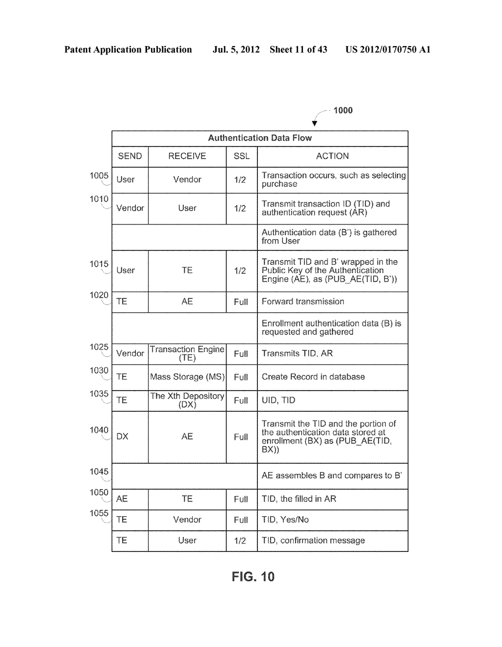 SYSTEMS AND METHODS FOR MANAGING CRYPTOGRAPHIC KEYS - diagram, schematic, and image 12