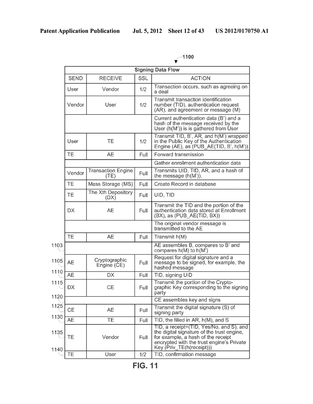 SYSTEMS AND METHODS FOR MANAGING CRYPTOGRAPHIC KEYS - diagram, schematic, and image 13