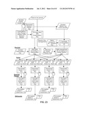 SYSTEMS AND METHODS FOR MANAGING CRYPTOGRAPHIC KEYS diagram and image