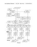 SYSTEMS AND METHODS FOR MANAGING CRYPTOGRAPHIC KEYS diagram and image