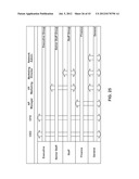 SYSTEMS AND METHODS FOR MANAGING CRYPTOGRAPHIC KEYS diagram and image