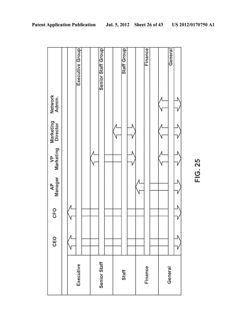 SYSTEMS AND METHODS FOR MANAGING CRYPTOGRAPHIC KEYS - diagram, schematic, and image 27