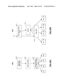 SYSTEMS AND METHODS FOR MANAGING CRYPTOGRAPHIC KEYS diagram and image