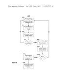 SYSTEMS AND METHODS FOR MANAGING CRYPTOGRAPHIC KEYS diagram and image