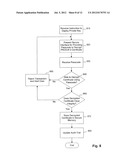 MANAGEMENT OF SSL CERTIFICATE ESCROW diagram and image