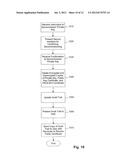 MANAGEMENT OF SSL CERTIFICATE ESCROW diagram and image