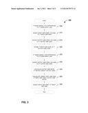 Method Of Leveling A Plurality Of Audio Signals diagram and image