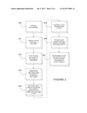 System for Food Recognition Method Using Portable Devices Having Digital     Cameras diagram and image