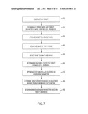 METHOD AND APPARATUS FOR WHEEL ALIGNMENT diagram and image