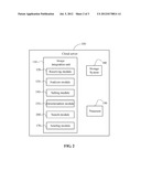 IMAGES OF CARS INTEGRATION SYSTEM AND METHOD diagram and image