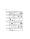 METHOD FOR CREATING BIOMETRIC INFORMATION FOR USE WITH BIOMETRIC     AUTHENTICATION DEVICE, AUTHENTICATION METHOD, AND AUTHENTICATION DEVICE diagram and image