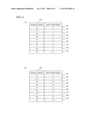 METHOD FOR CREATING BIOMETRIC INFORMATION FOR USE WITH BIOMETRIC     AUTHENTICATION DEVICE, AUTHENTICATION METHOD, AND AUTHENTICATION DEVICE diagram and image