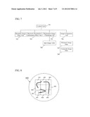 METHOD FOR CREATING BIOMETRIC INFORMATION FOR USE WITH BIOMETRIC     AUTHENTICATION DEVICE, AUTHENTICATION METHOD, AND AUTHENTICATION DEVICE diagram and image