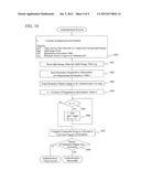 METHOD FOR CREATING BIOMETRIC INFORMATION FOR USE WITH BIOMETRIC     AUTHENTICATION DEVICE, AUTHENTICATION METHOD, AND AUTHENTICATION DEVICE diagram and image