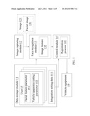 VEHICLE APPARATUS CONTROL SYSTEM AND METHOD THEREOF diagram and image