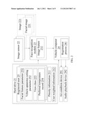 VEHICLE APPARATUS CONTROL SYSTEM AND METHOD THEREOF diagram and image