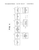 PERSONAL AUTHENTICATION APPARATUS AND PERSONAL AUTHENTICATION METHOD diagram and image